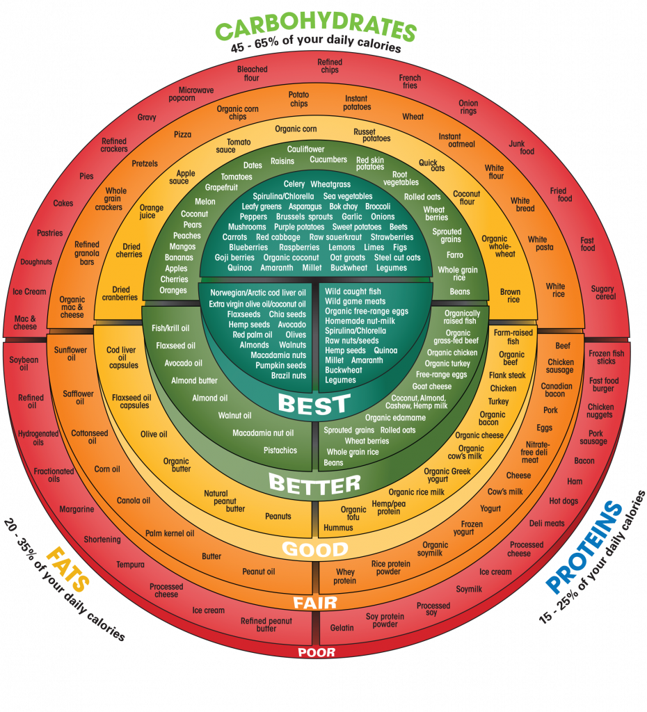 Back on Target for Back To School Kristen Johnson Brogan